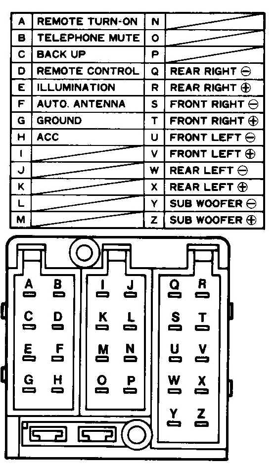 RANGE ROVER Car Radio Stereo Audio Wiring Diagram ... wire harness 1997 bmw 328i 